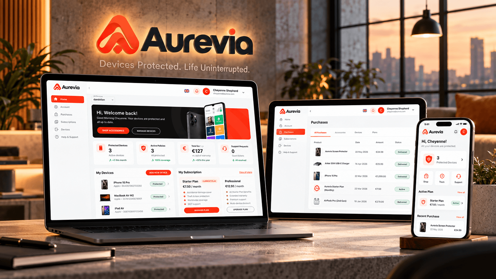 Aurevia project overview