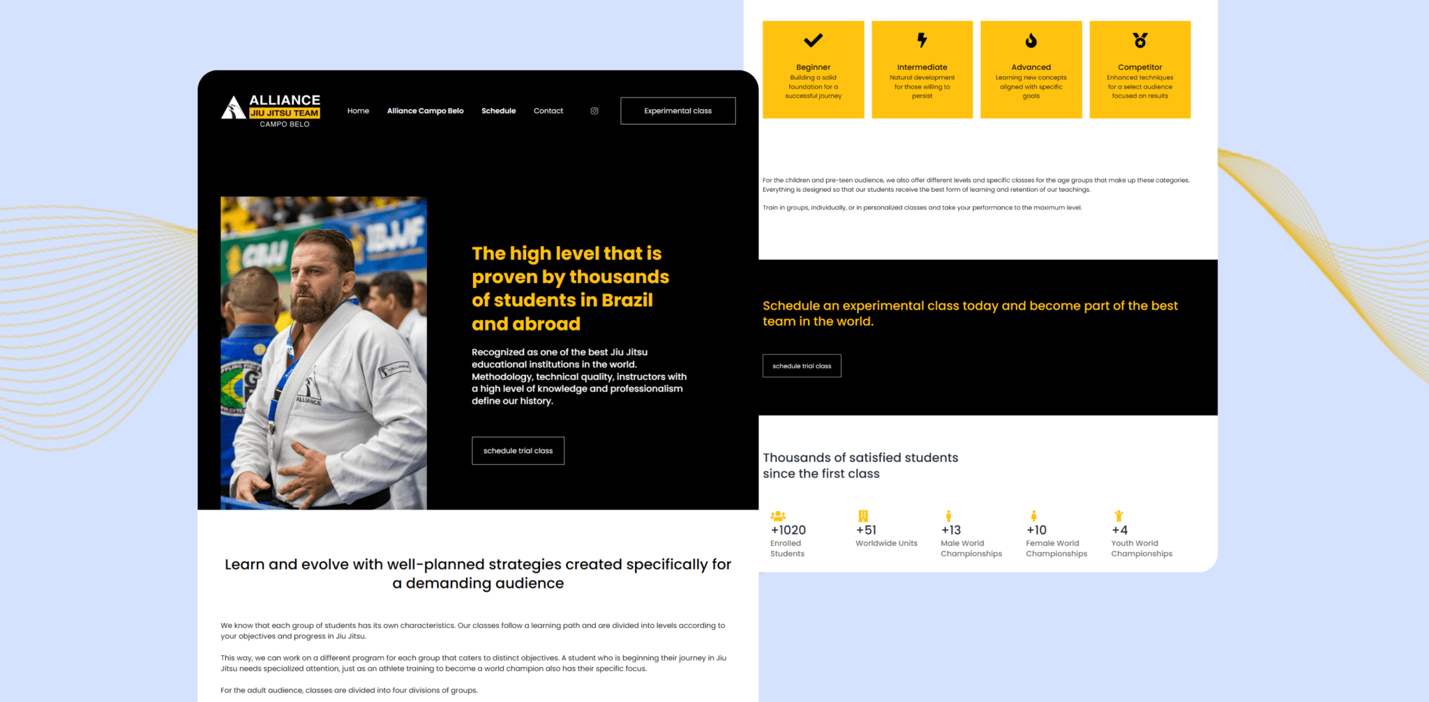 Dojo Plus Sites project preview