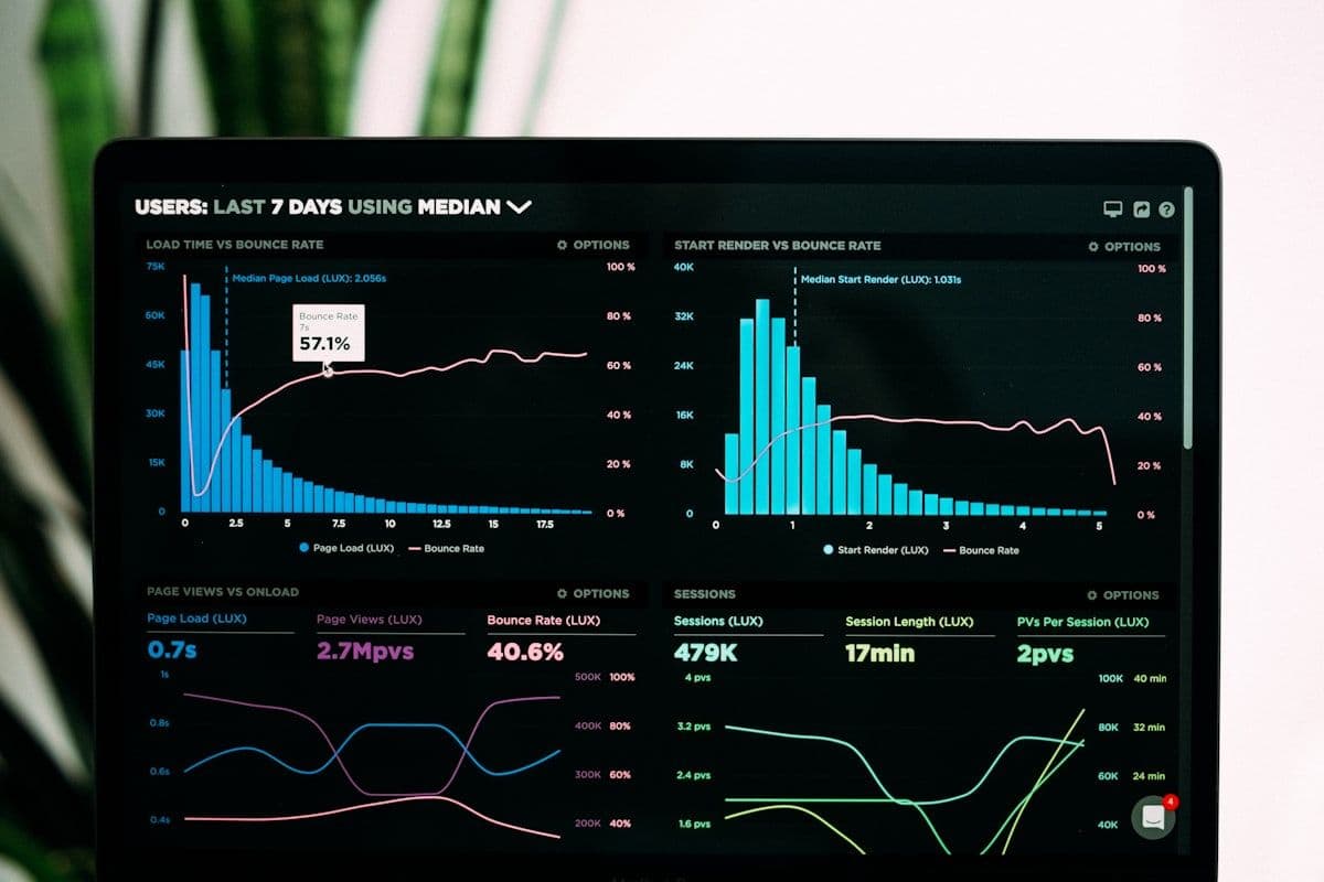 Business professional reviewing data dashboard with multiple system screens showing product information