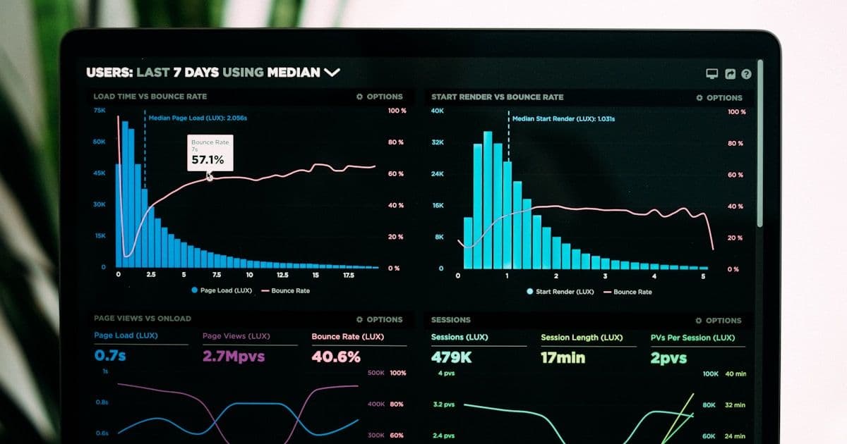 Multiple monitors displaying order management dashboards across different retail channels in a modern operations workspace