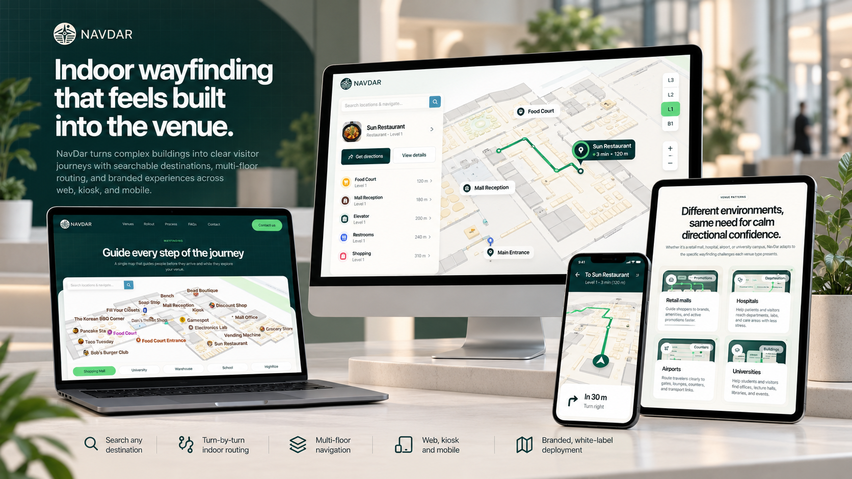 NavDar indoor wayfinding platform.