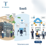 saas