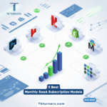Monthly SaaS Subscription Model
